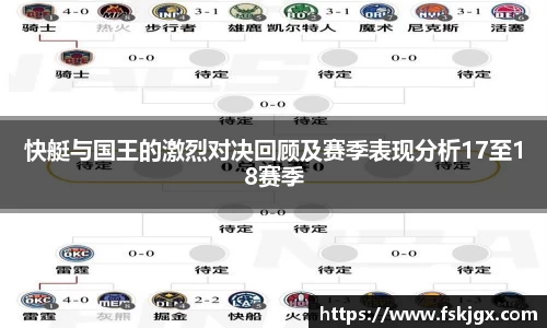 快艇与国王的激烈对决回顾及赛季表现分析17至18赛季